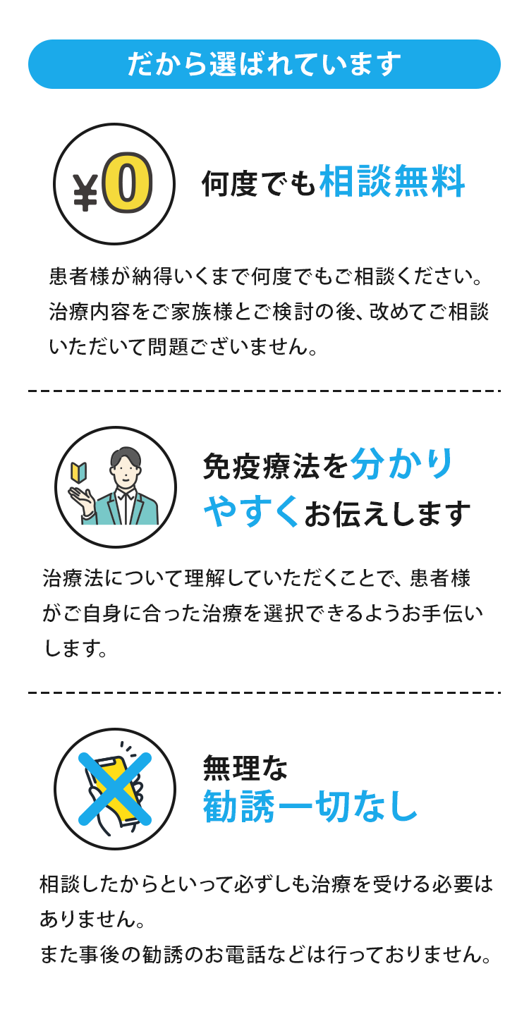 だから選ばれています