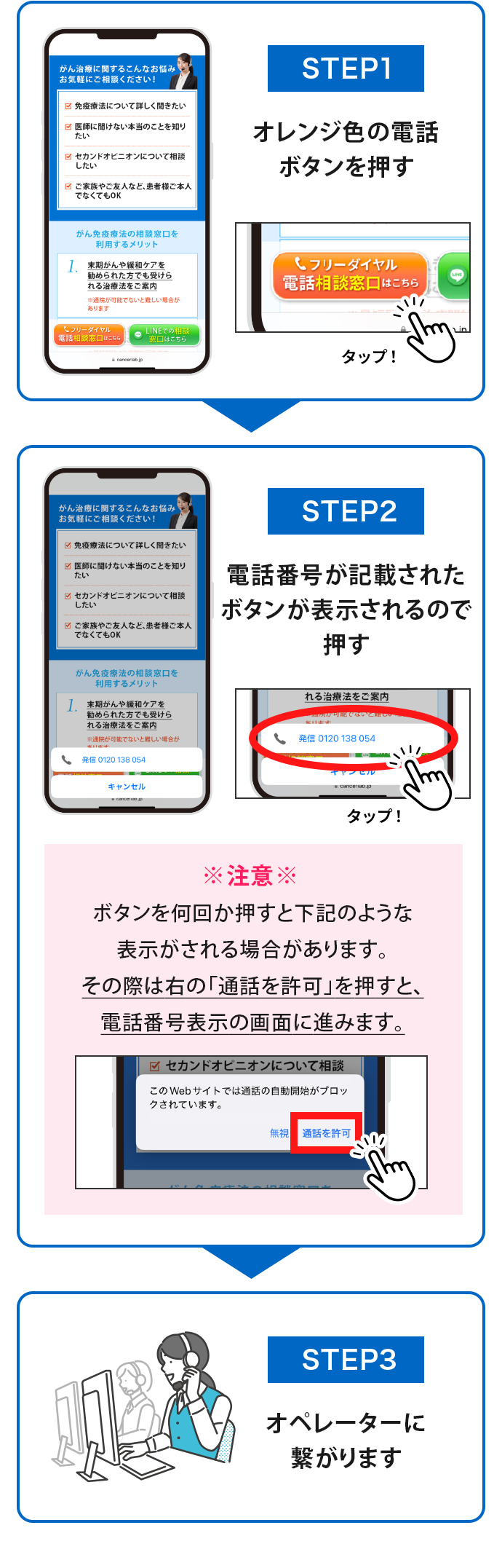 iphoneでの手順